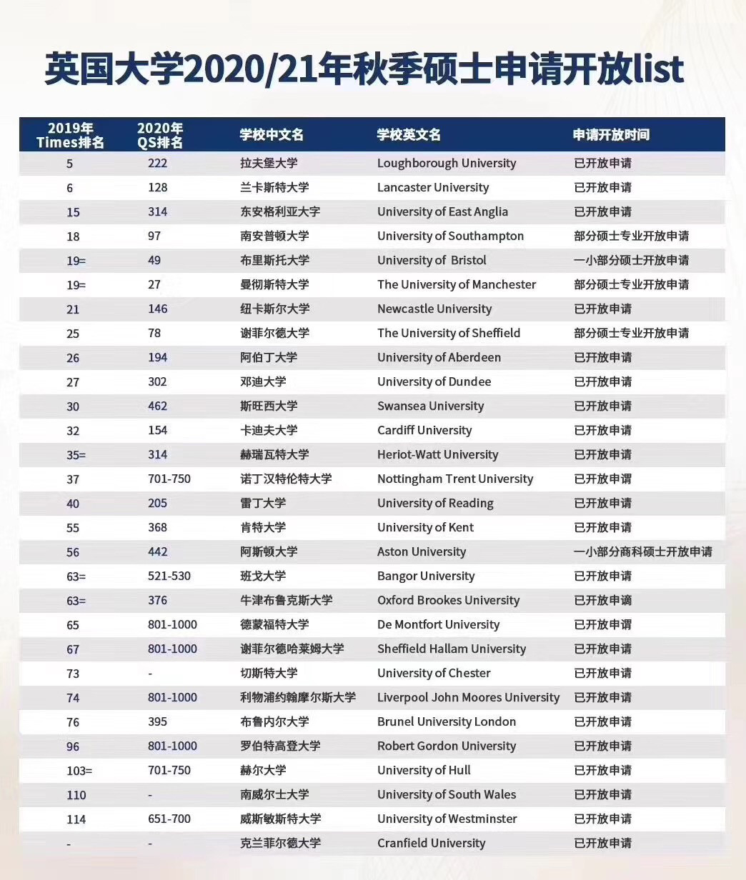 大连法学留学