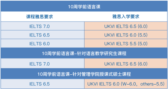 大连法学留学