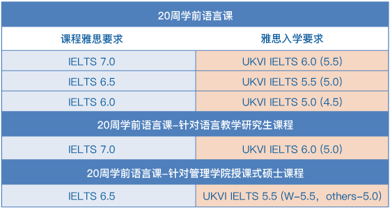 大连法学留学