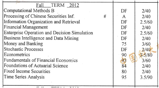 大连商科留学
