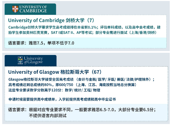 大连留学培训机构